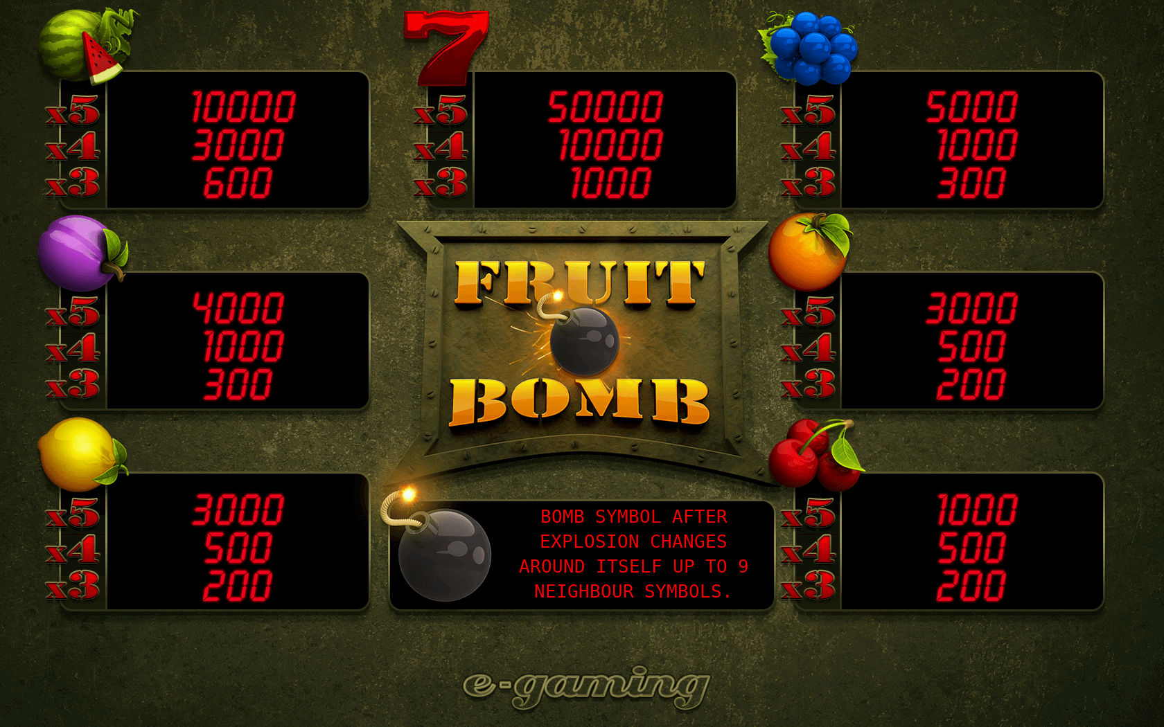 Fruit Bomb