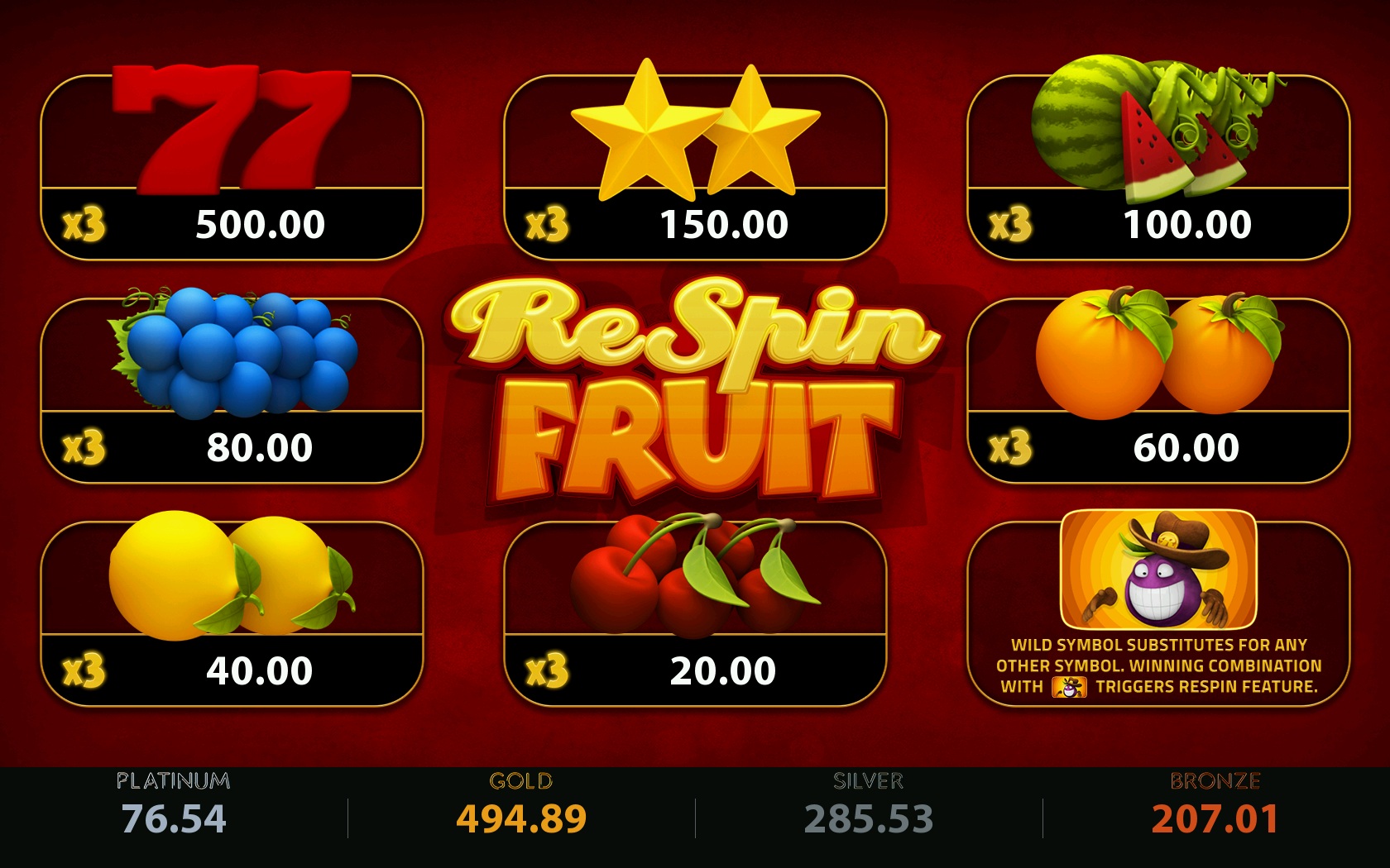 Respin Fruits 40